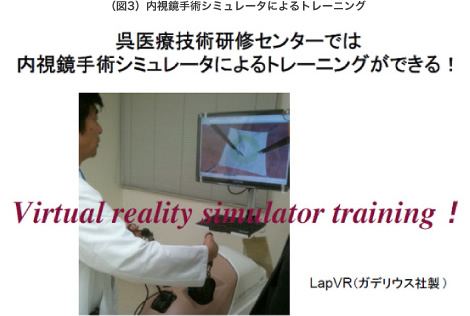 （図3）内視鏡手術シミュレータによるトレーニング