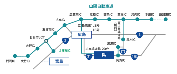 イメージ 自動車でのアクセス